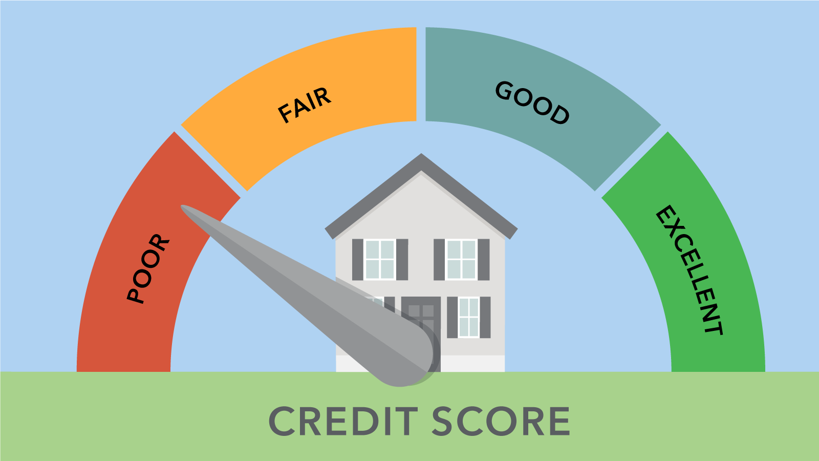 7 Bad Credit Mortgage Mistakes You Can’t Afford to Make A 2024 Guide