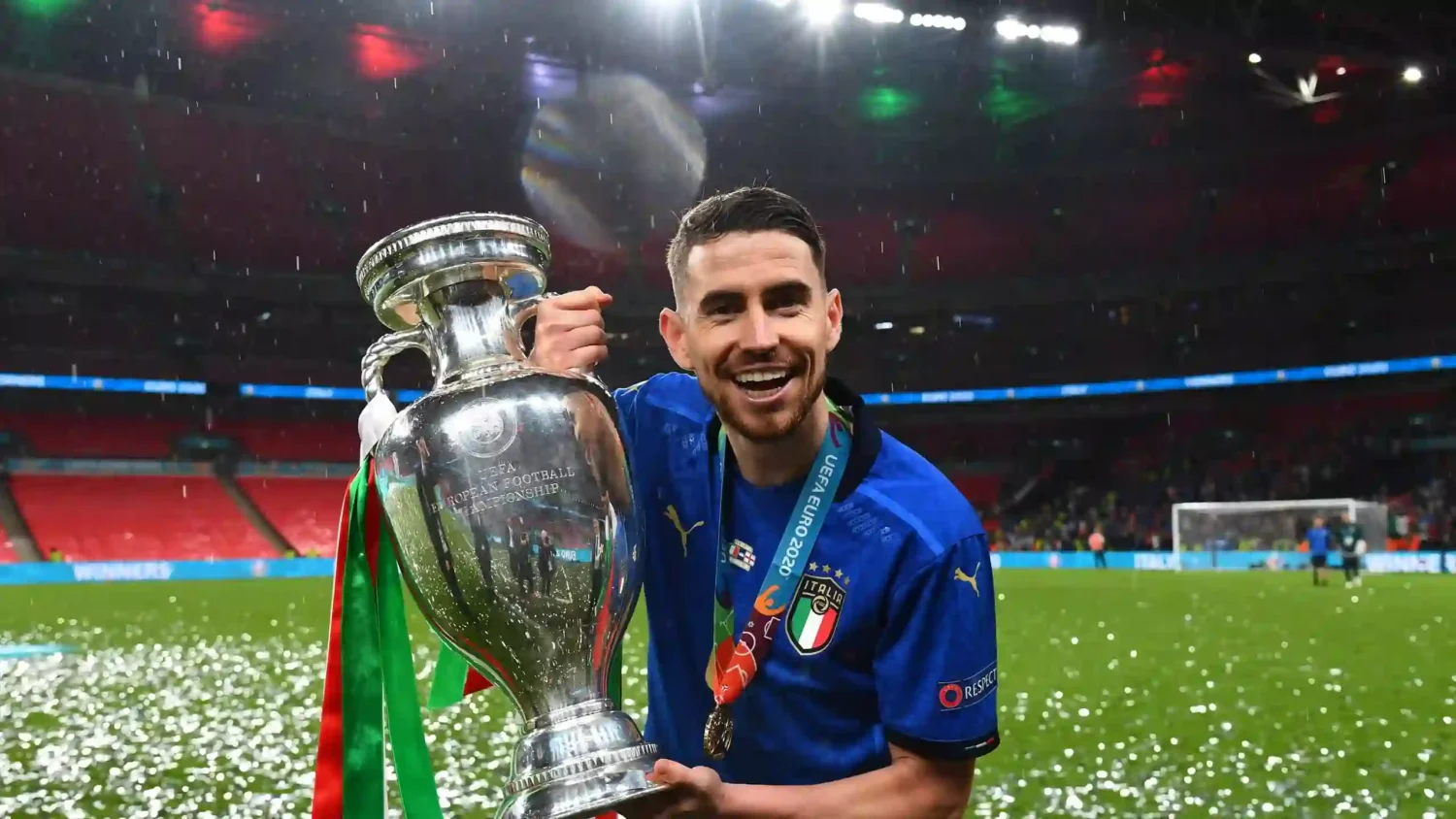 Euro 2024 Favorites Guide Emlii