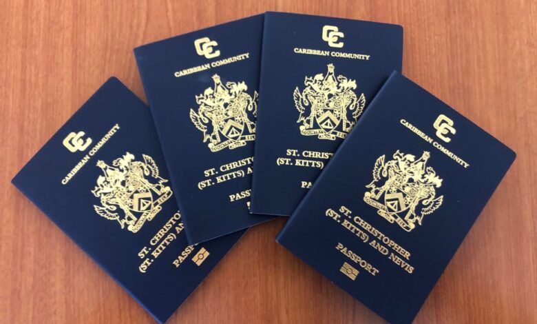 Exploring the Paradise A Comprehensive Guide to Saint Kitts and Nevis Citizenship